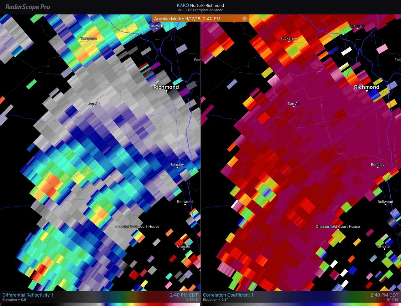 Differential Reflectivity and Correlation Coefficient of Midlothian Storm